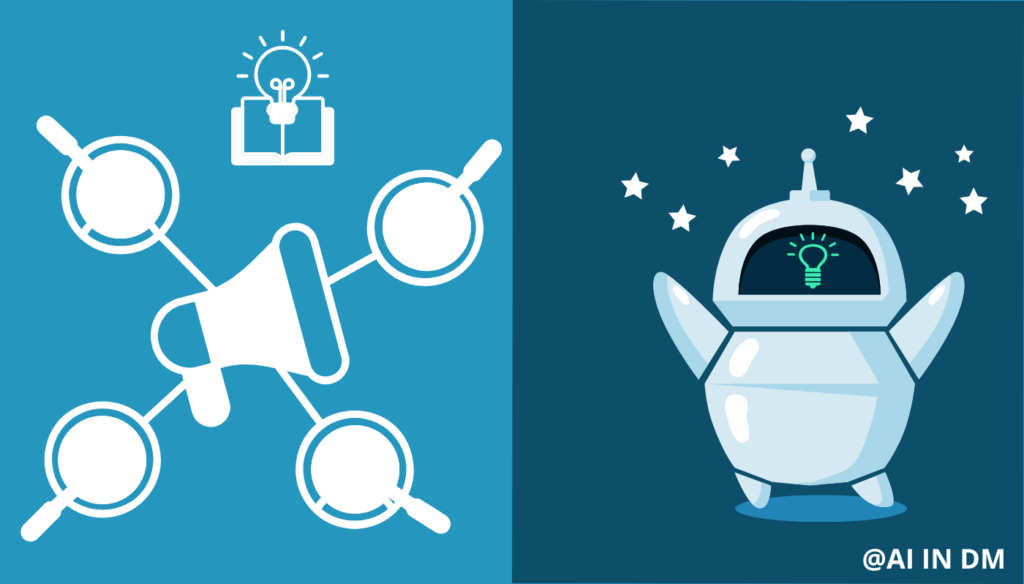 Digital Marketing AI Tools
